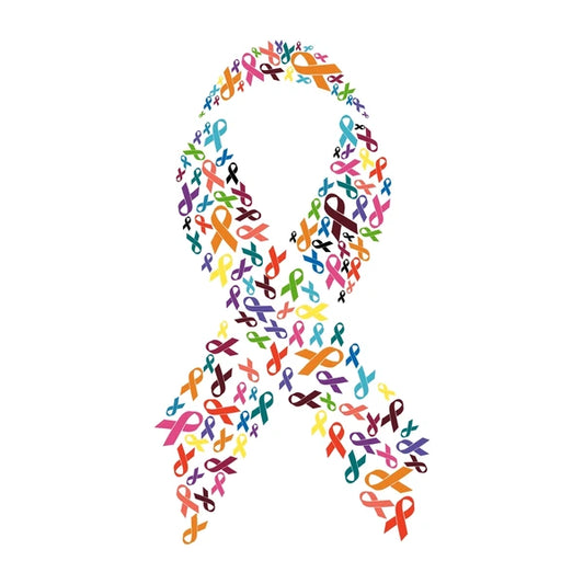 Multi-Cancer Gene Panel Test - 70 gene panel